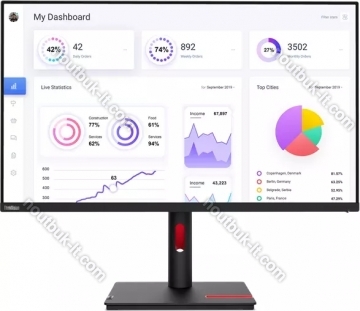 Lenovo ThinkVision T32p-30, 31.5"