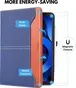 DLveer sleeve for iPad Air 4 blue