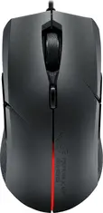 ASUS ROG Strix Evolve, USB
