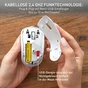 Cherry MW 2200 wireless Mouse, white, USB