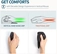 DeLUX Seeker wireless Ergonomic vertical Mouse, black, USB/Bluetooth