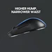 Pulsar Gaming Gears X2H wired черный, USB