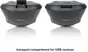 Vivanco IT-MS RF 1000, USB