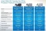 Intel SSD DC P3700 1.6TB, 2.5" / U.2 / PCIe 3.0 x4