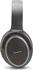 Aiwa HST-250BT titanium